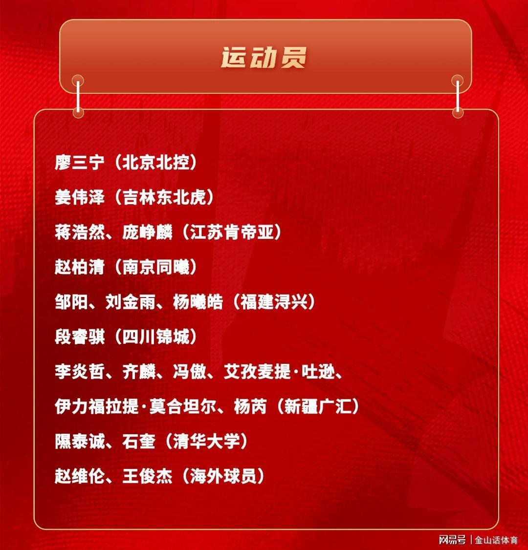 开云最新登录地址-塞翁失马！老牌劲旅无缘季后赛，却有6名球员，入选中国队短训营